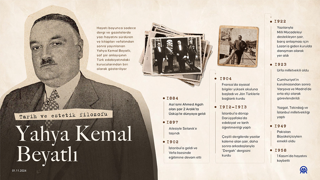 Şiirlerini milli üslupla söyleyen tefekkür şairi: Yahya Kemal Beyatlı