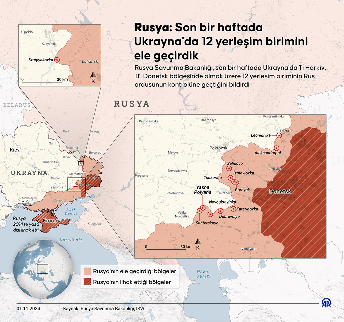 Rusya: Son bir haftada Ukrayna'da 12 yerleşim birimini ele geçirdik