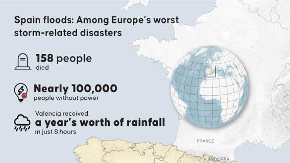 Spain floods: Among Europe’s worst storm-related disasters