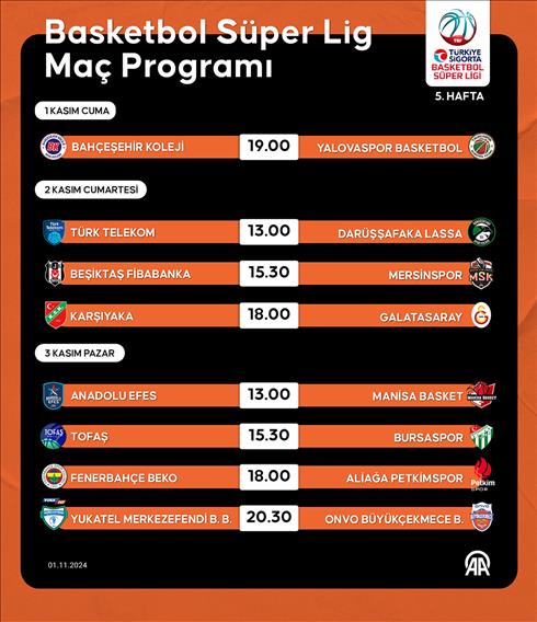 Basketbol Süper Lig Maç Programı