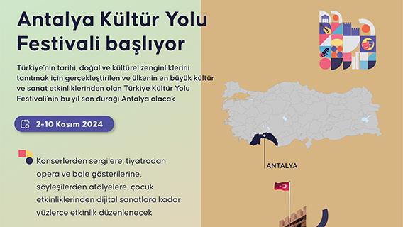 Antalya Kültür Yolu Festivali başlıyor