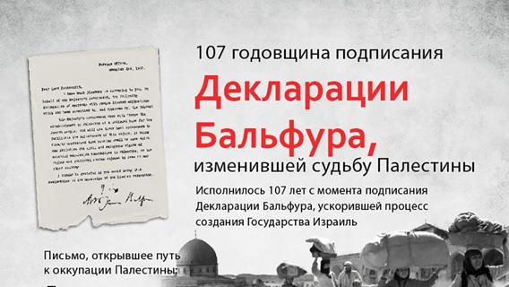 107 годовщина подписания декларации Бальфура, изменившей судьбу Палестины