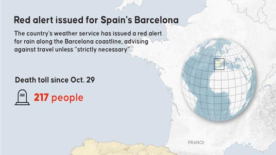 Red alert issued for Spain's Barcelona