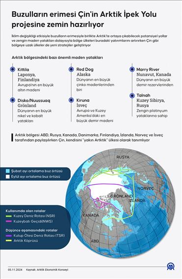 Buzulların erimesi Çin'in Arktik İpek Yolu projesine zemin hazırlıyor
