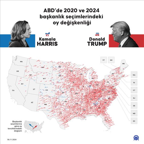 ABD’de 2020 ve 2024 başkanlık seçimlerindeki oy değişkenliği