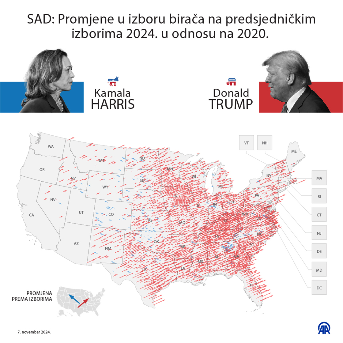 SAD: Promjene u izboru birača na predsjedničkim izborima 2024. u odnosu na 2020.