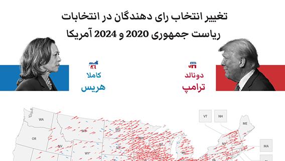 اینفوگرافیک