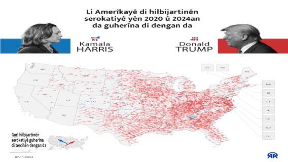 Li Amerîkayê veguherîna dengan di hilbijartinên serokatiyê yên 2020 û 2024an da 