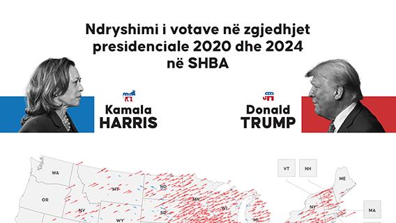 Ndryshimi i votave në zgjedhjet presidenciale 2020 dhe 2024 në SHBA