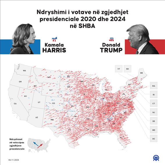 Ndryshimi i votave në zgjedhjet presidenciale 2020 dhe 2024 në SHBA