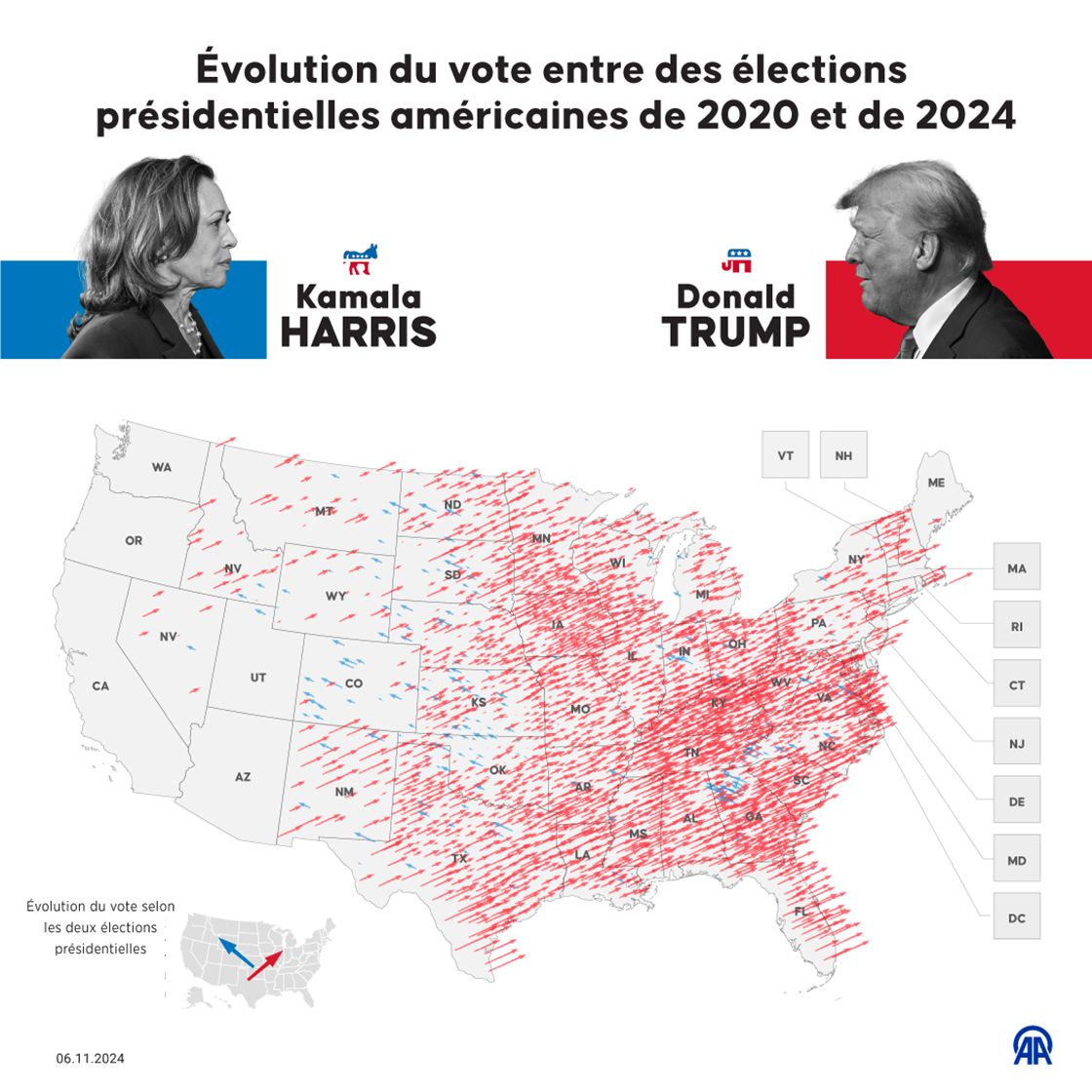 🗳️ 🇺🇸 Évolution du vote entre des élections présidentielles américaines de 2020 et de 2024