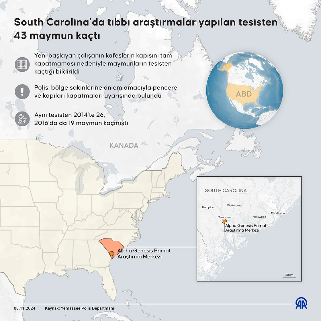 ABD'de tıbbı araştırmalar yapılan tesisten 43 maymun kaçtı