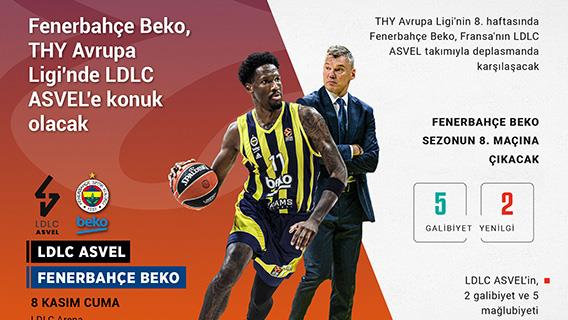 Fenerbahçe Beko, THY Avrupa Ligi'nde LDLC Asvel'e konuk olacak