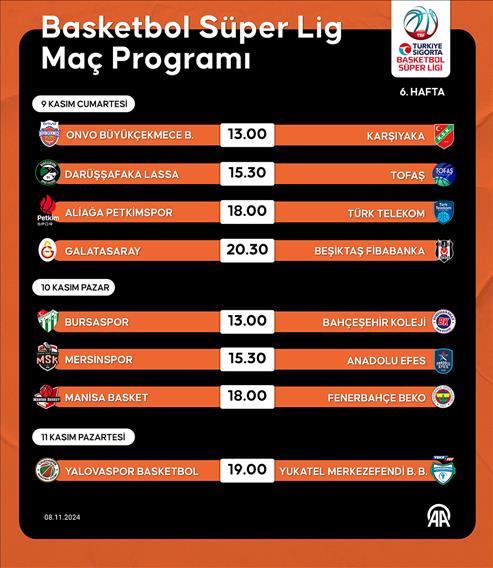 Basketbol Süper Lig Maç Programı