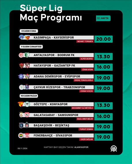 Süper Lig 12. hafta programı