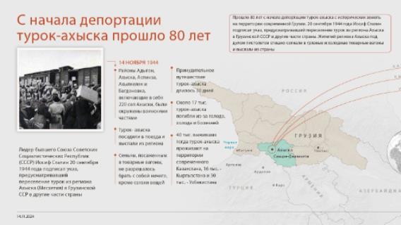 Прошло 80 лет с начала депортации турок-ахыска с исторических земель на территории современной Грузии