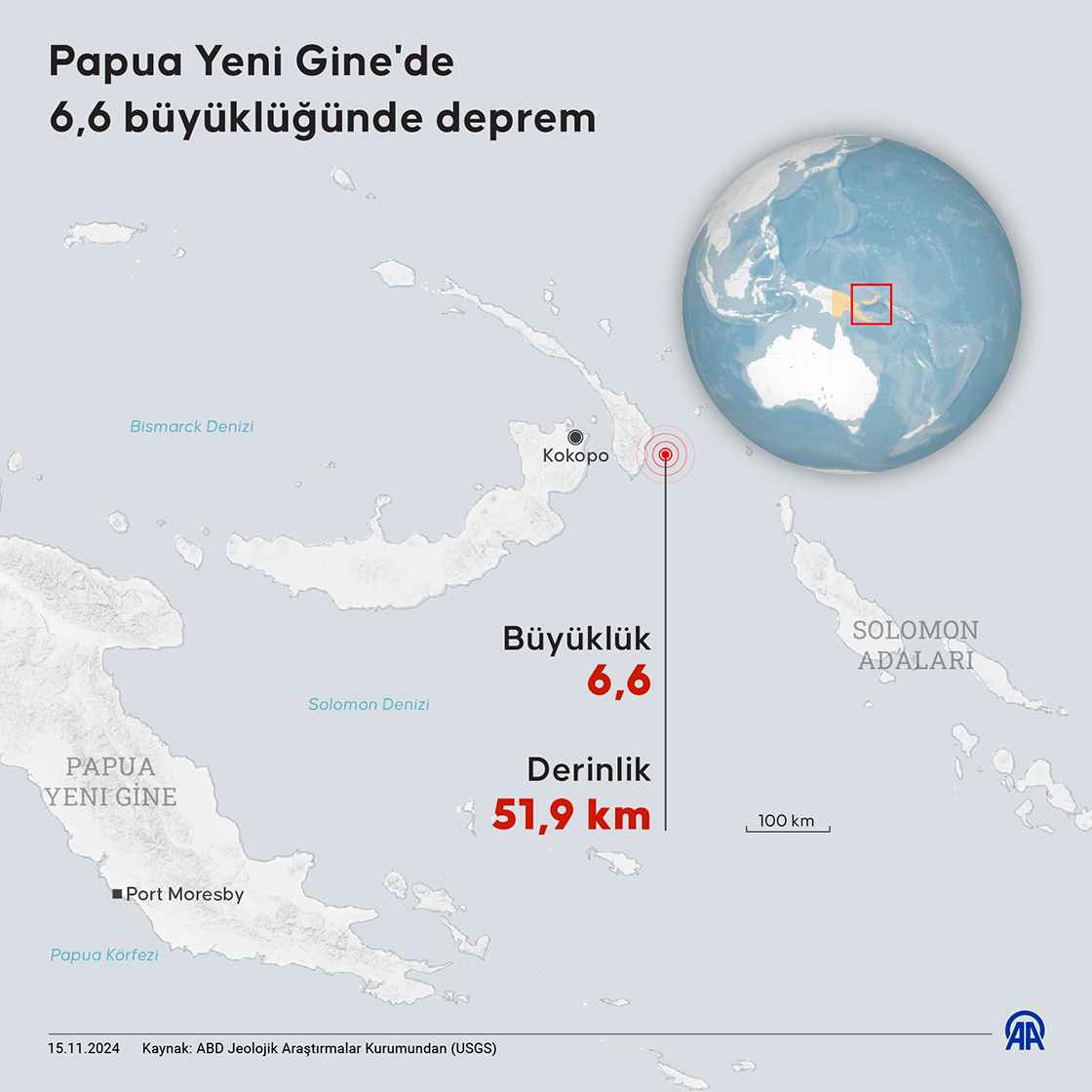 Papua Yeni Gine'de 6,6 büyüklüğünde deprem