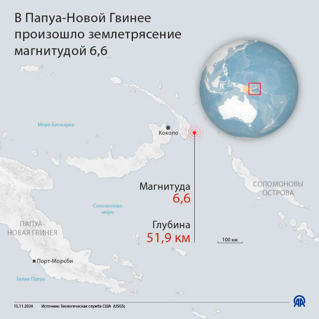 В Папуа Новой-Гвинее произошло землетрясение магнитудой 6,6