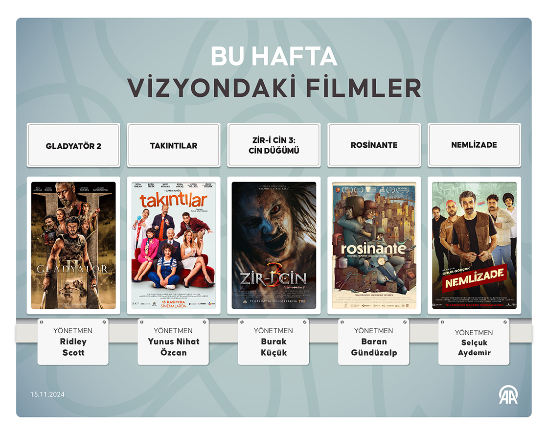 Bu hafta vizyondaki filmler