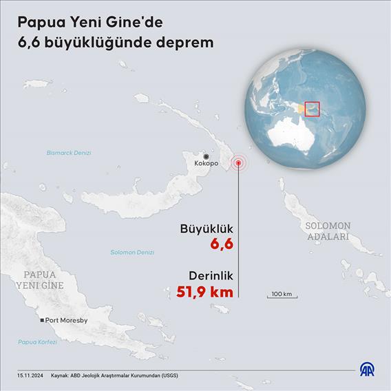 Papua Yeni Gine'de 6,6 büyüklüğünde deprem