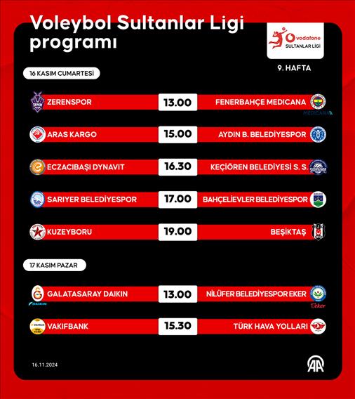 Voleybol Sultanlar Ligi programı