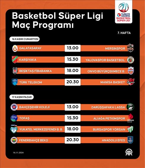 Basketbol Süper Ligi Maç Programı