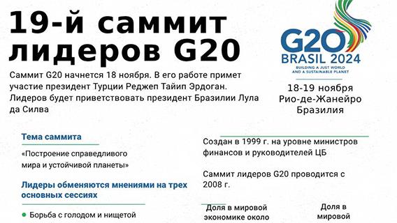 19-й саммит лидеров G20