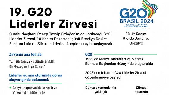 19'uncu G20 Liderler Zirvesi