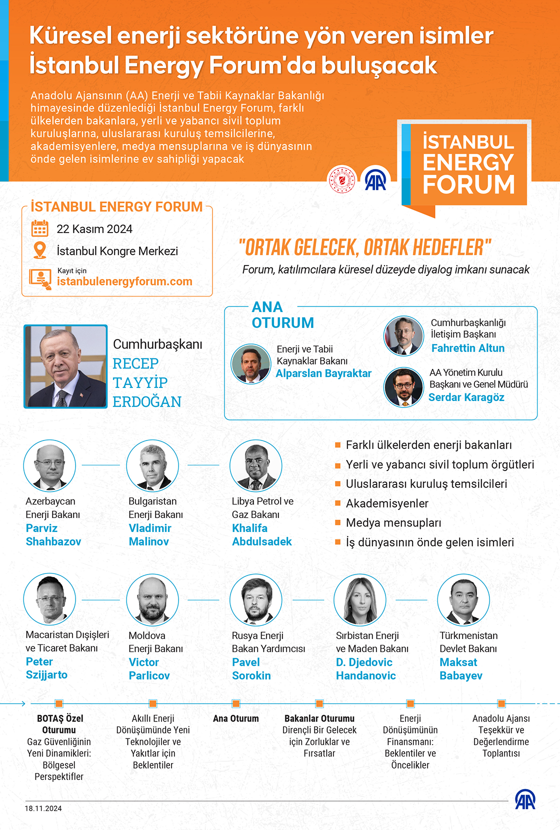 Küresel enerji sektörüne yön veren isimler İstanbul Energy Forum'da buluşacak