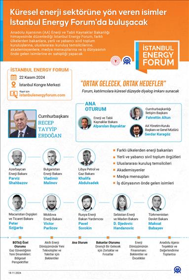 Küresel enerji sektörüne yön veren isimler İstanbul Energy Forum'da buluşacak