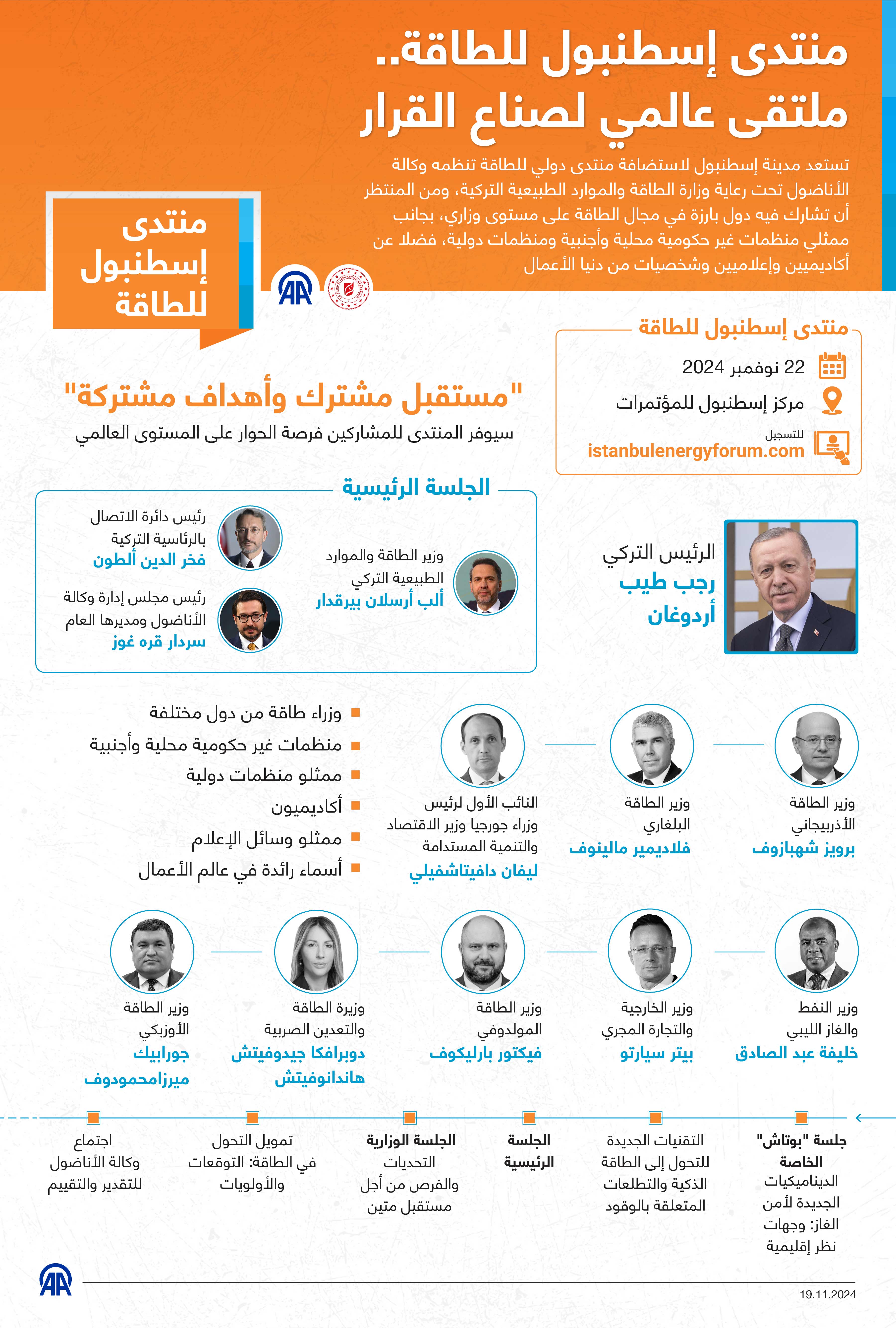 منتدى إسطنبول للطاقة.. ملتقى عالمي لصناع القرار