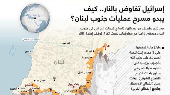 إسرائيل تفاوض بالنار.. كيف يبدو مسرح عمليات جنوب لبنان؟