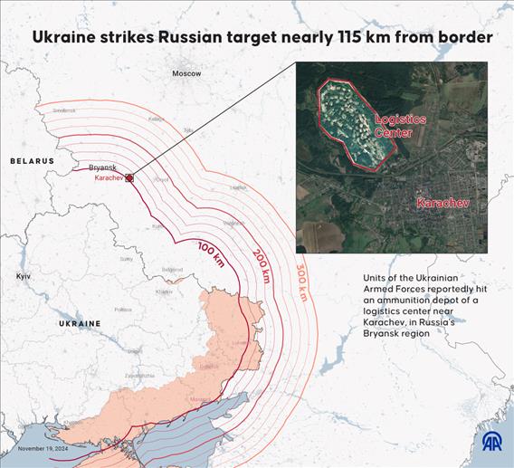 Ukraine strikes Russian target nearly 115 km from border