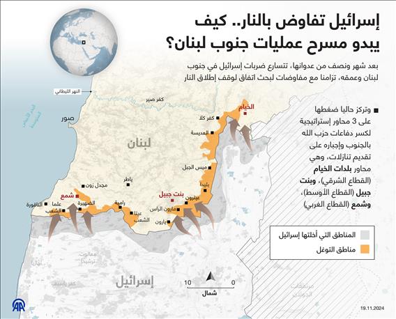 إسرائيل تفاوض بالنار.. كيف يبدو مسرح عمليات جنوب لبنان؟