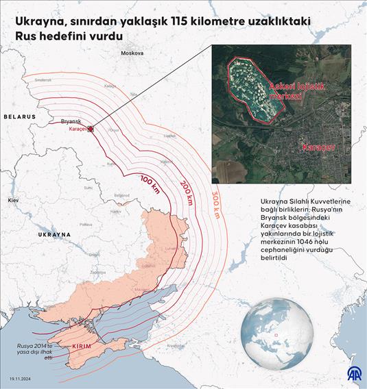 Ukrayna, sınırdan yaklaşık 115 kilometre uzaklıktaki Rus hedefini vurdu