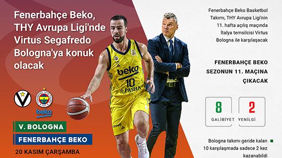 Fenerbahçe Beko, THY Avrupa Ligi'nde Virtus Segafredo Bologna'ya konuk olacak