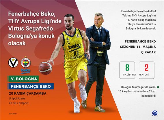 Fenerbahçe Beko, THY Avrupa Ligi'nde Virtus Segafredo Bologna'ya konuk olacak