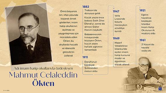 Adı imam hatip okullarıyla özdeşleşen Mahmut Celaleddin Ökten