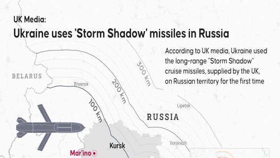 Ukraine fired UK-made Storm Shadow missiles into Russia for the first time, according to several British media reports