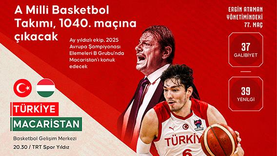 A Milli Basketbol Takımı, 1040. maçına çıkacak