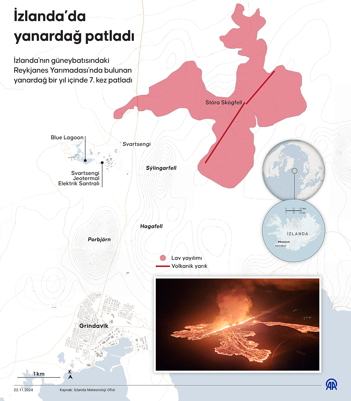 İzlanda’da yanardağ patladı