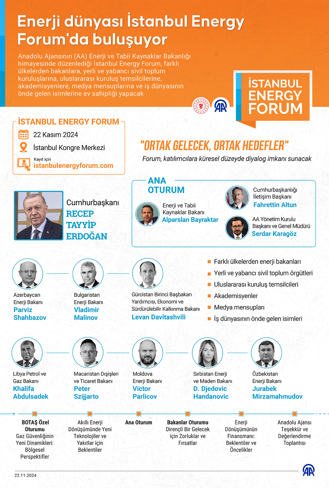 Enerji dünyası İstanbul Energy Forum'da buluşuyor