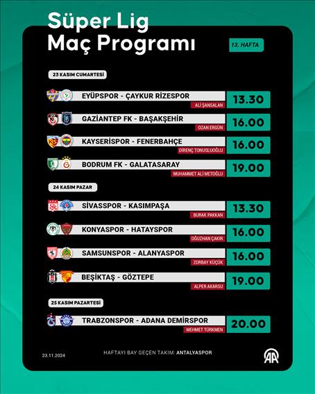 Süper Lig 13. hafta programı