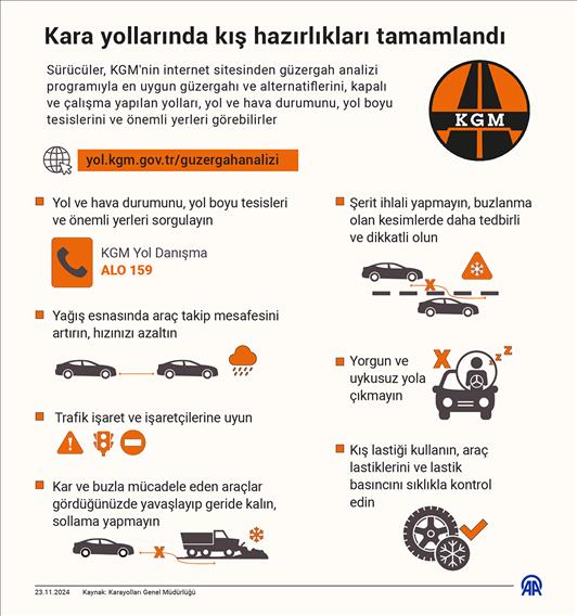 Kara yollarında kış hazırlıkları tamamlandı