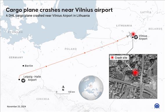 Cargo plane crashes into Lithuanian home, killing one and injuring two