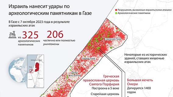 Израиль нанесит удары по археологическим памятникам в Газе