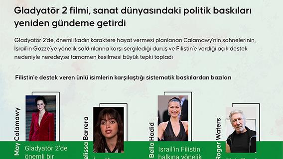 Gladyatör 2 filmi, sanat dünyasındaki politik baskıları yeniden gündeme getirdi