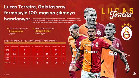 Lucas Torreira, Galatasaray formasıyla 100. maçına çıkmaya hazırlanıyor