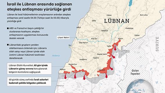 İsrail ile Lübnan arasında sağlanan ateşkes antlaşması yürürlüğe girdi