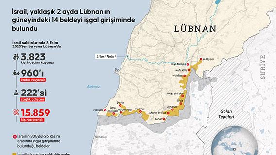 İsrail, yaklaşık 2 ayda Lübnan'ın güneyindeki 14 beldeyi işgal girişiminde bulundu